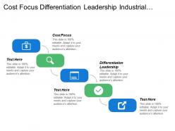 Cost focus differentiation leadership industrial market risk choices