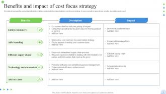 Cost Focus Strategy Powerpoint Ppt Template Bundles Designed Attractive