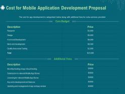 Cost for mobile application development proposal ppt icon