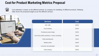 Cost for product marketing metrics proposal ppt slides infographic ideas