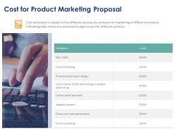 Cost for product marketing proposal ppt powerpoint presentation diagrams