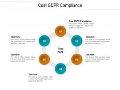 Cost gdpr compliance ppt powerpoint presentation portfolio example topics cpb
