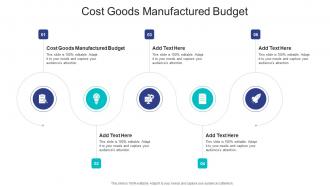 Cost Goods Manufactured Budget In Powerpoint And Google Slides Cpb