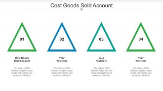 Cost goods sold account ppt powerpoint presentation icon aids cpb