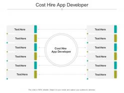 Cost hire app developer ppt powerpoint presentation gallery show cpb