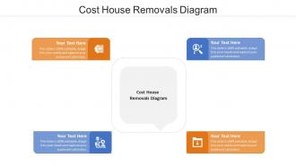 Cost house removals diagram ppt powerpoint presentation professional model cpb