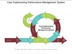 Cost implementing performance management system ppt powerpoint presentation gallery show cpb