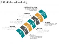 Cost inbound marketing ppt powerpoint presentation infographic template inspiration cpb