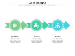 Cost inbound ppt powerpoint presentation icon shapes cpb