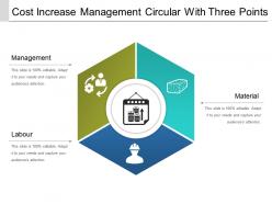 Cost increase management circular with three points