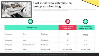 Cost Incurred By Enterprise On Instagram Advertising Social Media Advertising To Enhance