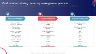 Cost Incurred During Inventory Management Process Stock Management Strategies For Improved