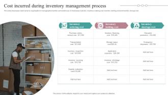Cost Incurred During Inventory Management Process Strategic Guide For Inventory