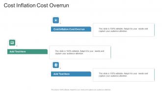 Cost Inflation Cost Overrun In Powerpoint And Google Slides Cpb