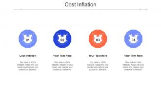 Cost Inflation Ppt Powerpoint Presentation Gallery Pictures Cpb