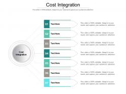 Cost integration ppt powerpoint presentation inspiration example topics cpb