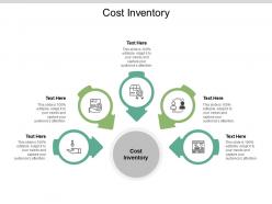 Cost inventory ppt powerpoint presentation visual aids model cpb