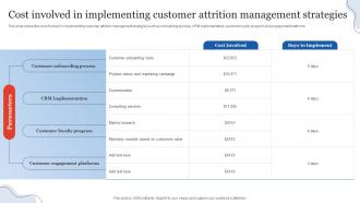 Cost Involved In Implementing Customer Attrition Customer Relationship Management