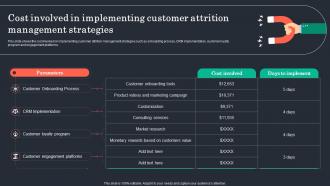 Cost Involved In Implementing Customer Attrition Customer Retention Plan To Prevent Churn