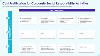 Cost Justification For Corporate Social Responsibility Activities