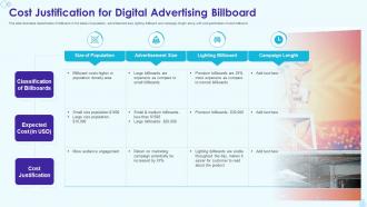 Cost Justification For Digital Advertising Billboard