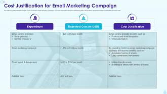 Cost Justification For Email Marketing Campaign