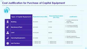 Cost Justification For Purchase Of Capital Equipment