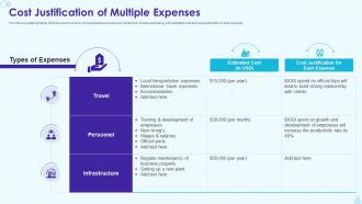 Cost Justification Of Multiple Expenses