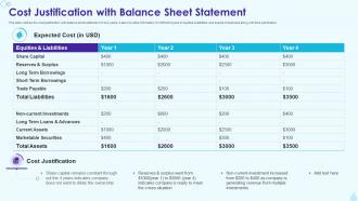 Cost Justification With Balance Sheet Statement