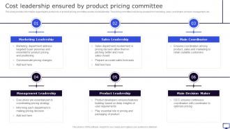 Cost Leadership Ensured By Product Pricing Committee Winning Corporate Strategy For Boosting Firms