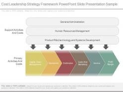 Cost leadership strategy framework powerpoint slide presentation sample