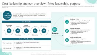 Cost Leadership Strategy Overview Price Strategies For Gaining And Sustaining Competitive Advantage