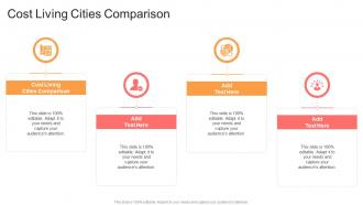 Cost Living Cities Comparison In Powerpoint And Google Slides Cpb