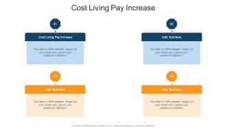 Cost Living Pay Increase In Powerpoint And Google Slides Cpb