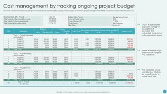 Cost Management By Tracking Ongoing Project Budget Revamping Corporate Strategy