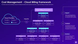Cost Management Cloud Billing Framework Mitigating Multi Cloud Complexity With Managed Services
