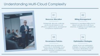 Cost Management Dashboard For Cloud Complexity PPT Presentation AT Content Ready Analytical