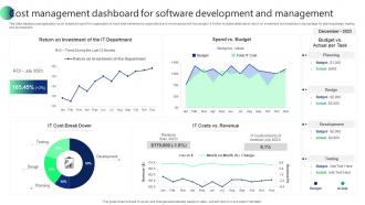 Cost Management Dashboard For Software Development And Management