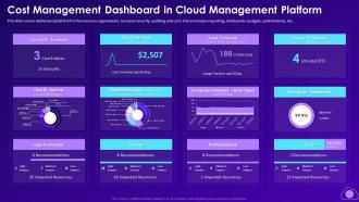 Cost Management Dashboard In Cloud Management Platform Mitigating Multi Cloud Complexity