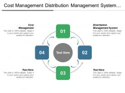 Cost management distribution management system workforce planning executive management cpb