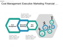 Cost management executive marketing financial planning strategy process automation cpb
