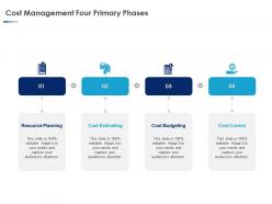Cost management four primary phases ppt powerpoint presentation styles