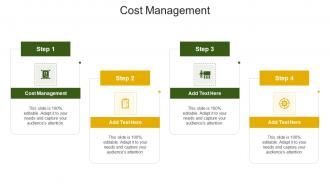 Cost Management In Powerpoint And Google Slides Cpb