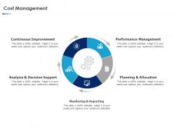 Cost management performance ppt powerpoint presentation example