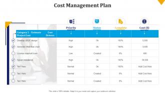 Cost management plan build the schedule and budget bundle ppt file gallery