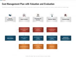 Cost Management Plan With Valuation And Evaluation