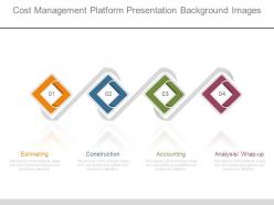 Cost management platform presentation background images