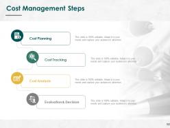 Cost Management Powerpoint Presentation Slides