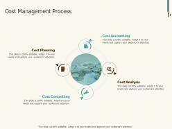 Cost management process ppt powerpoint presentation layouts tips