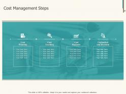 Cost management steps ppt powerpoint presentation infographics tips